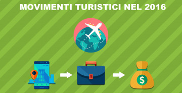 Movimenti turistici tra lusso e low cost nel 2016